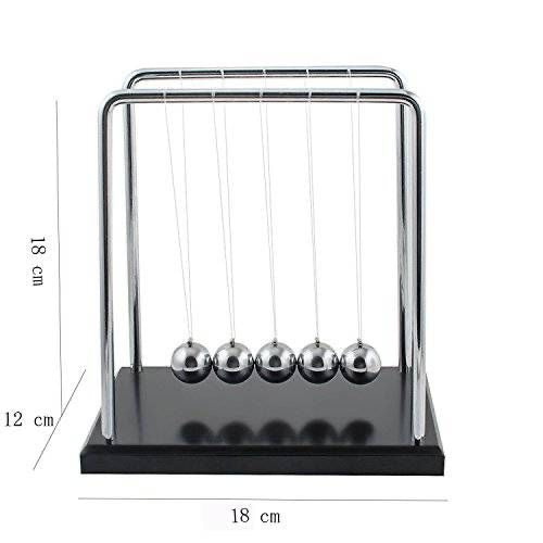 Newton's Cradle